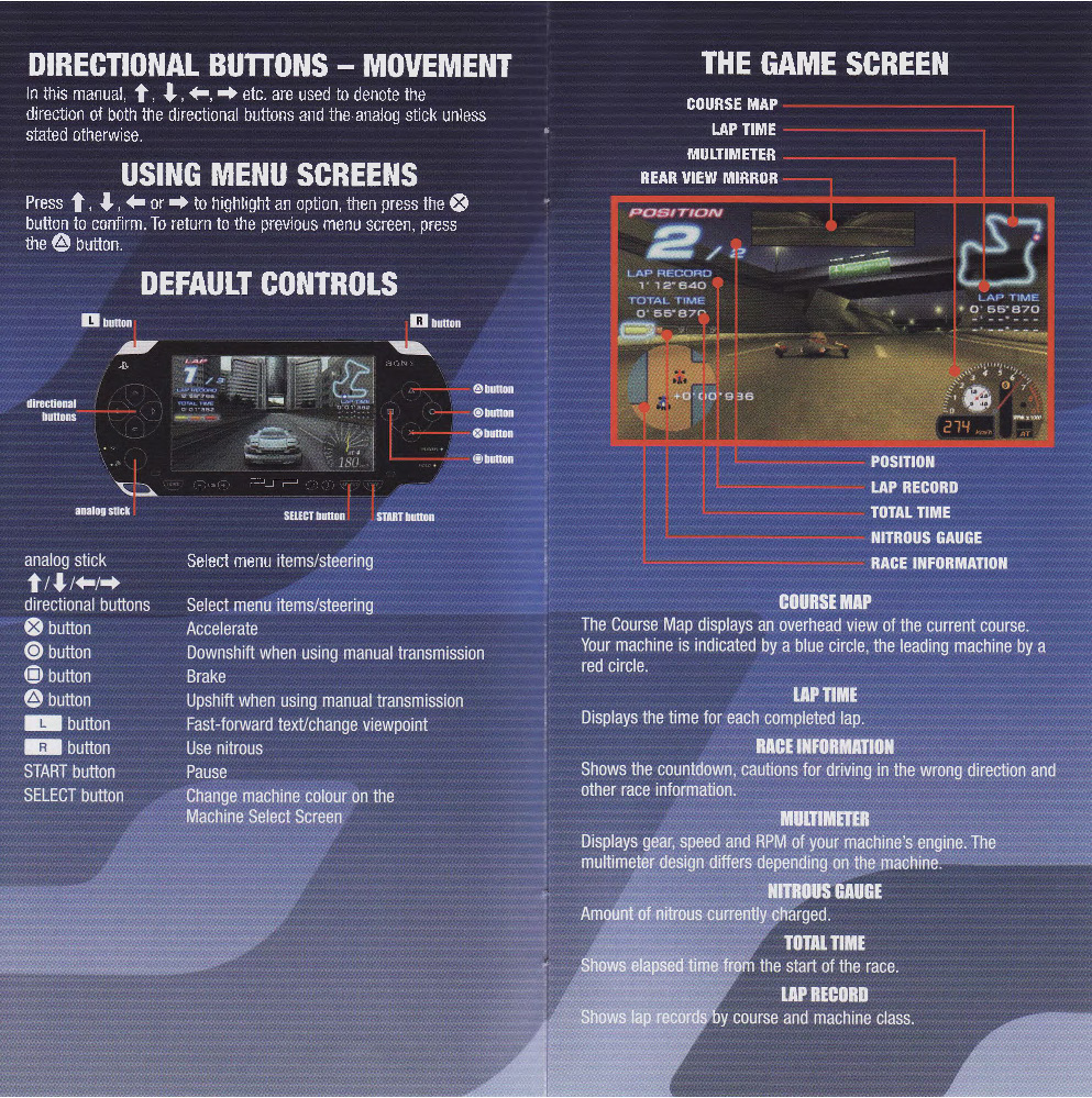 Ridge Racer 2 (Europe, Australia) (En,Fr,De,Es,It)_Page_04.jpg