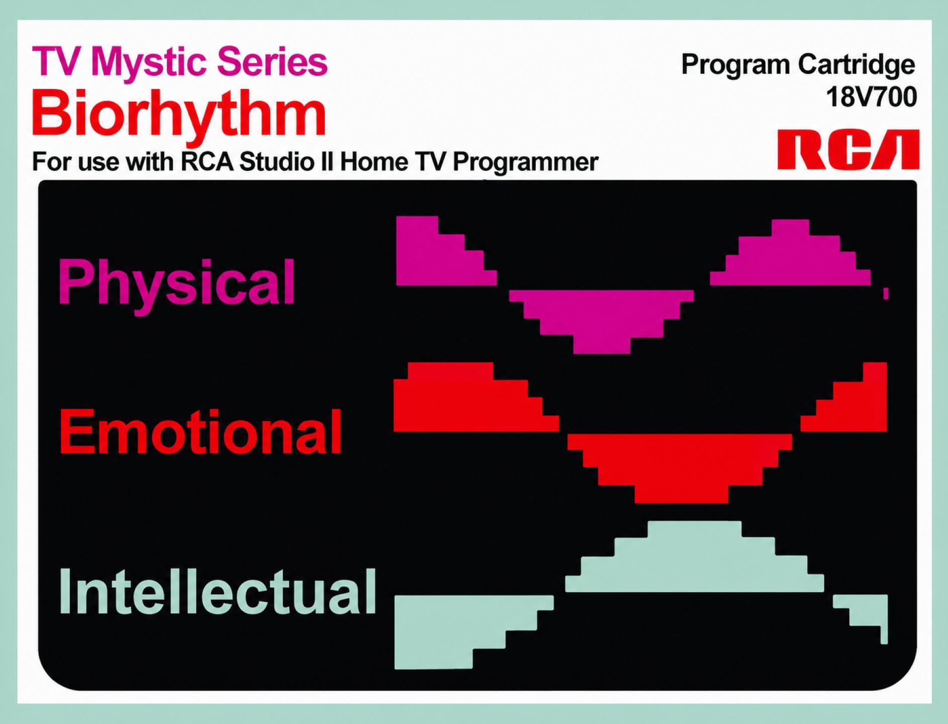 TV Mystic Series - Biorhythm (USA, Europe).jpg
